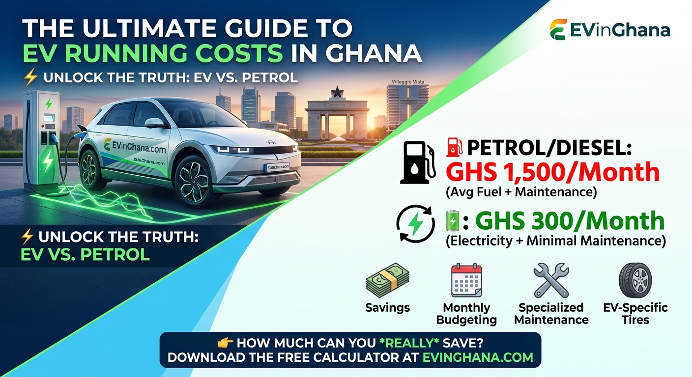 EV Ownership in Ghana: What It Really Costs to Run One, from Charging to Maintenance